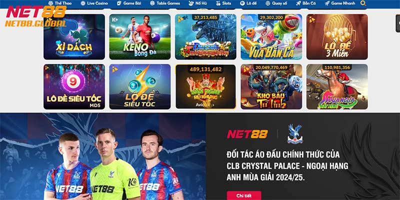 Giới thiệu Net88 về bộ máy vận hành hệ thống chất lượng