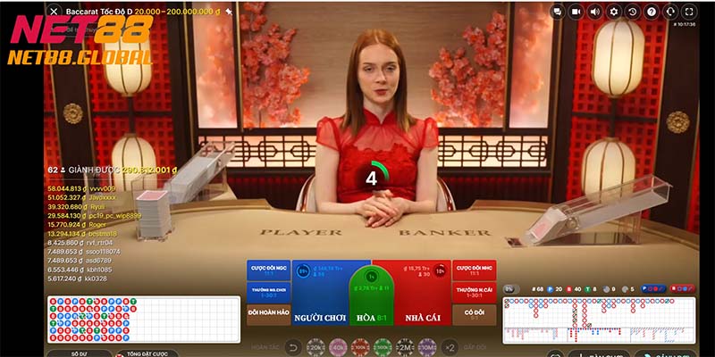 Một số mẹo giúp bạn làm chủ trò chơi Baccarat tốt hơn