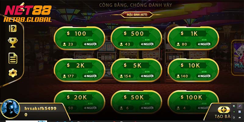 Phân tích luật chơi game chi tiết dễ hiểu, ngắn gọn